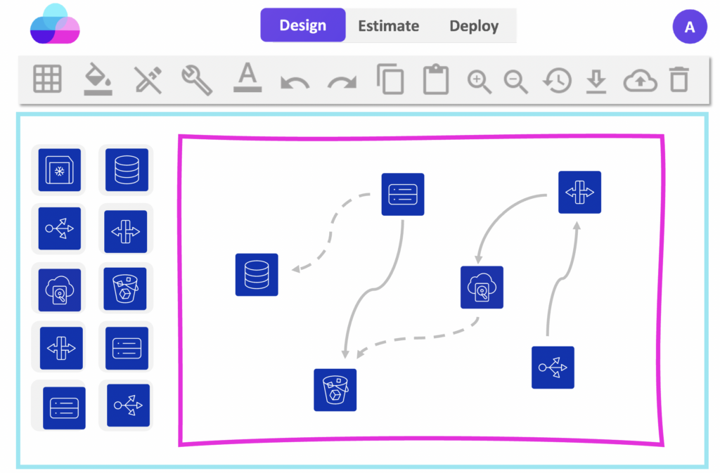 Holori Ovh Architecture Diagram Tool