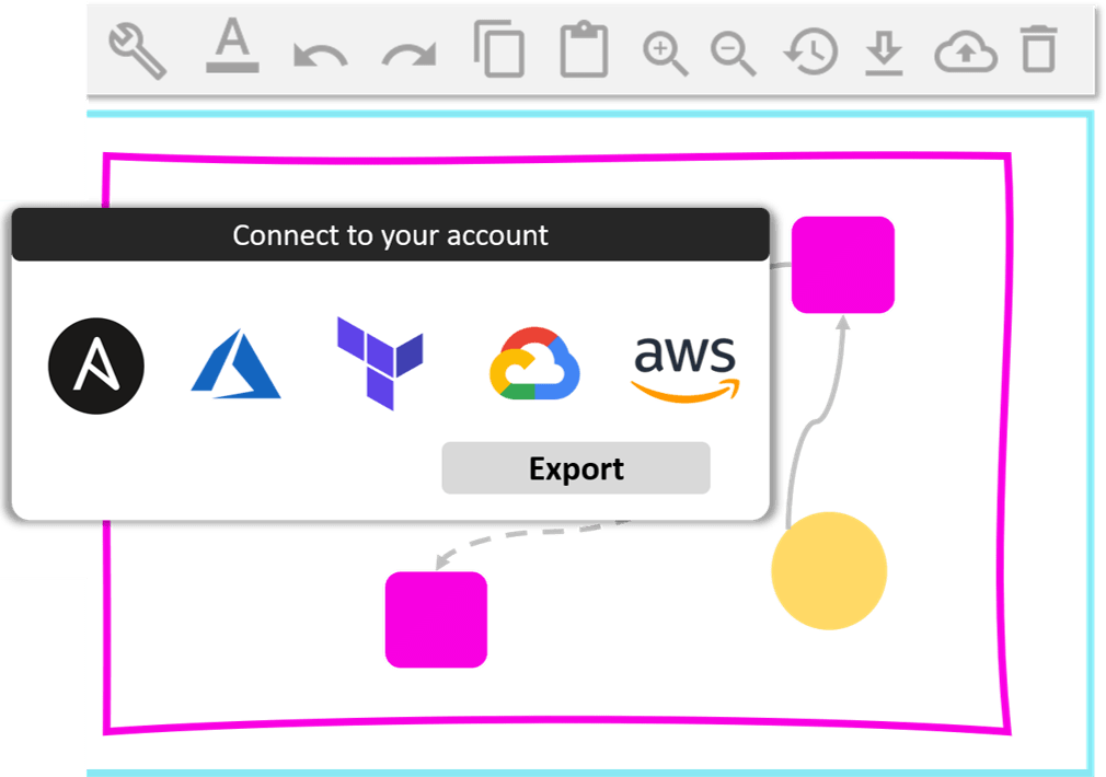 export to terraform