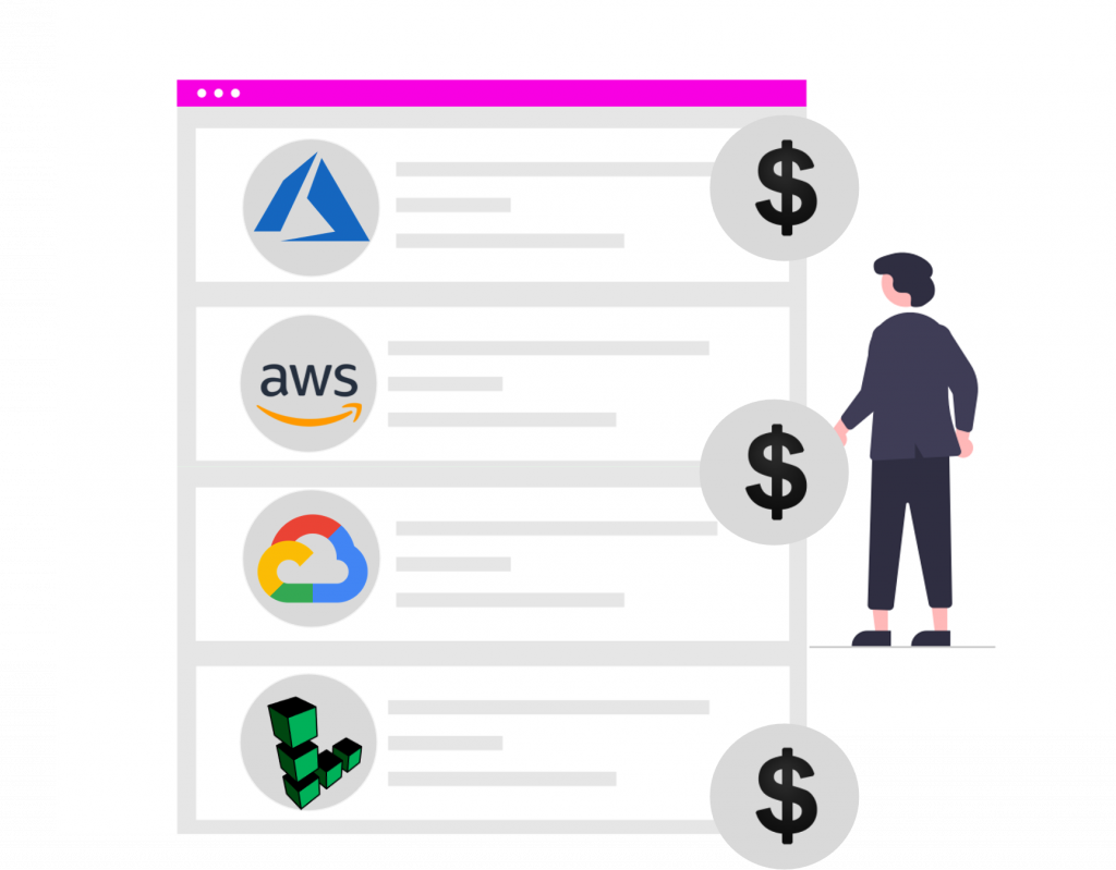 compare cloud provider costs