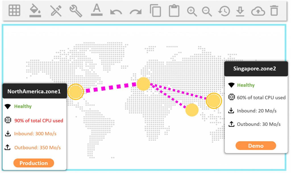monitor Cloud infrastructure in real time