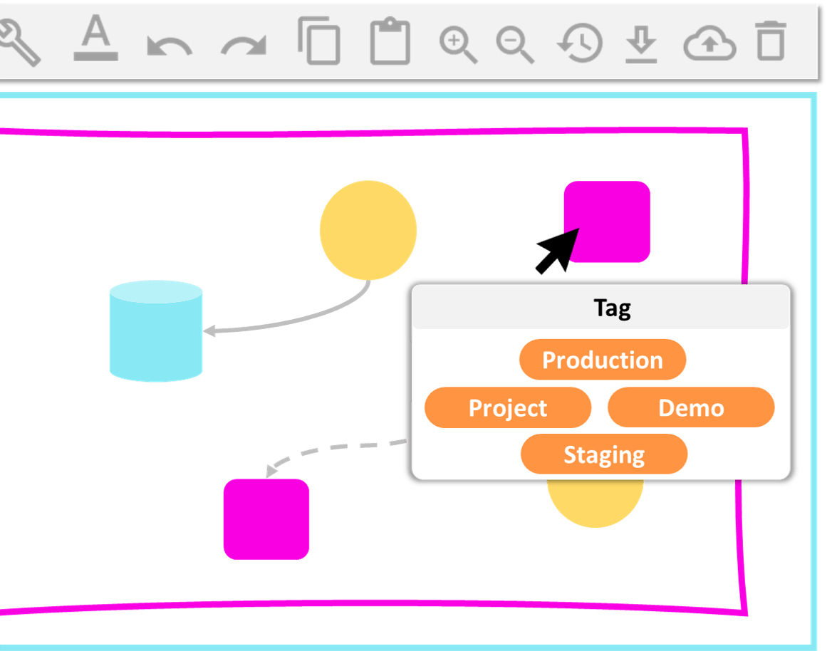 Holori Create Awesome Cloud Diagrams