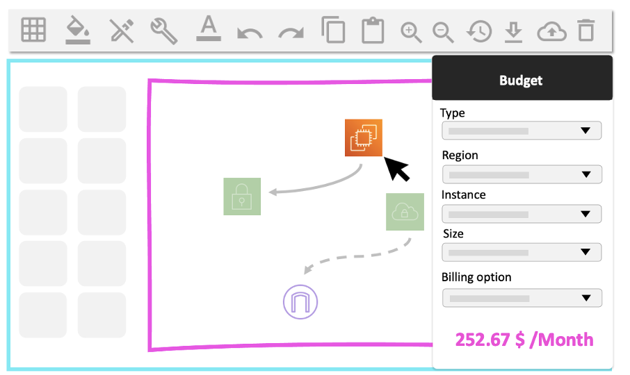 estimate costs of AWS diagrams