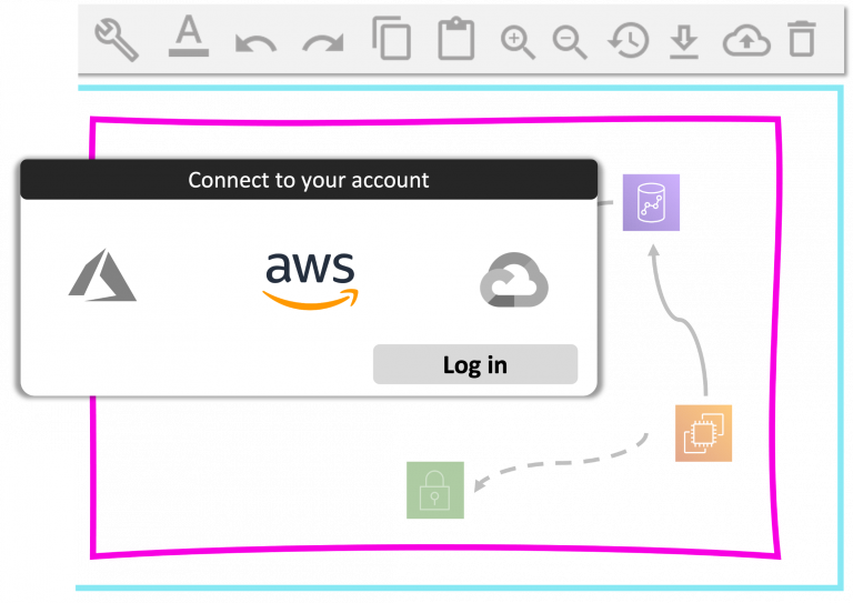 Holori - AWS diagram tool