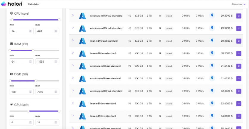 sql azure pricing calculator