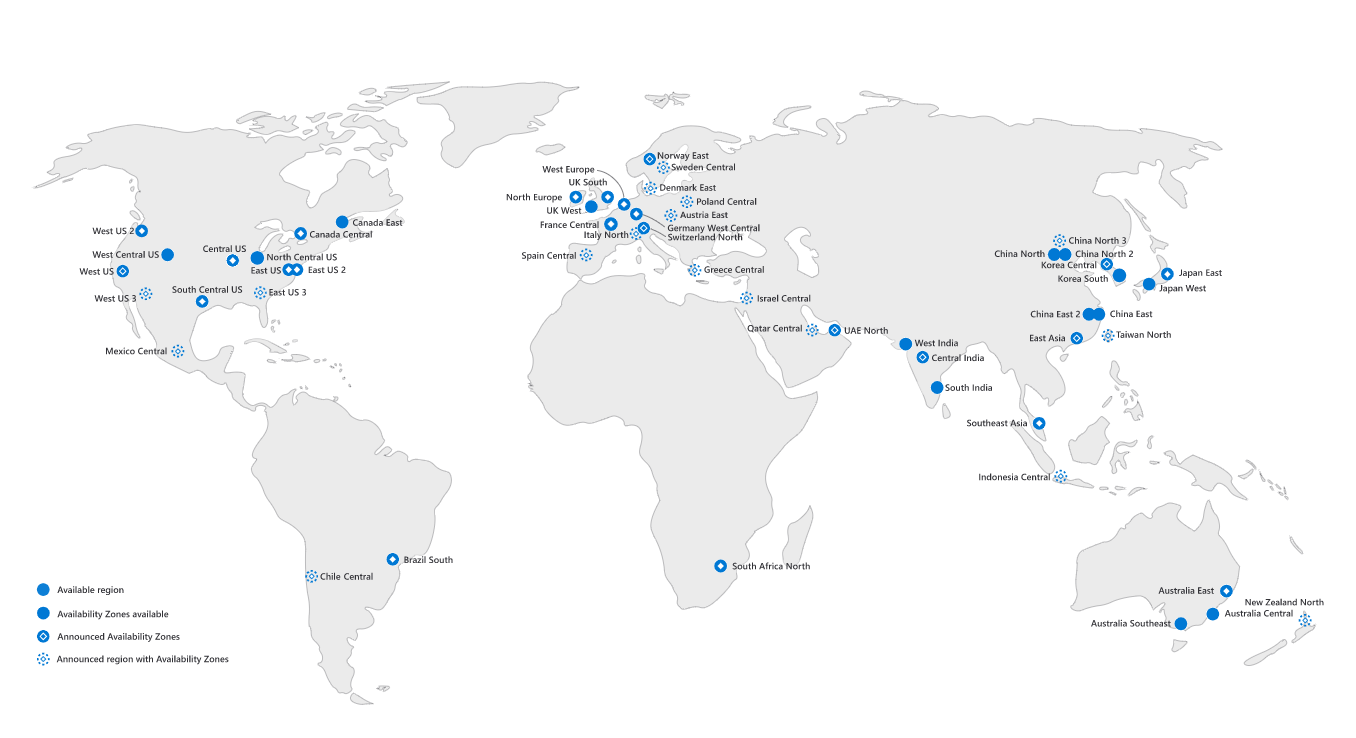 Holori - AWS vs Azure - Everything you should know in 2022