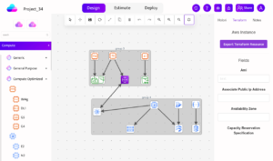 Architecture diagram