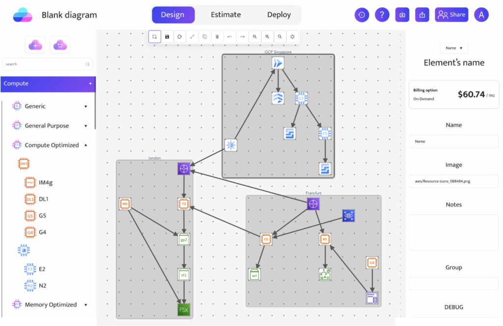 multi cloud console via diagram