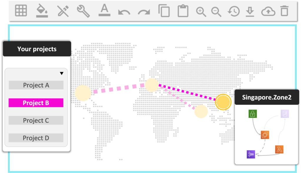 Holori infrastructure live monitoring