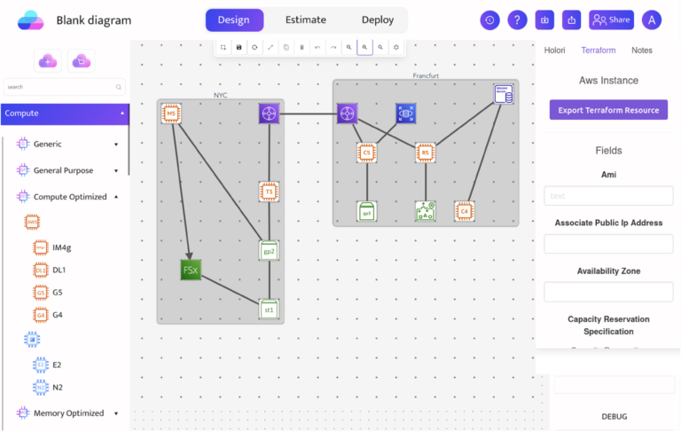AWS architecture diagram