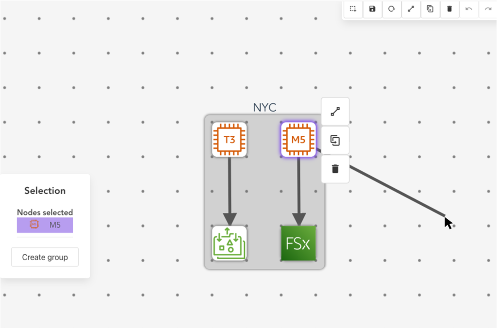 aws template lines symbols