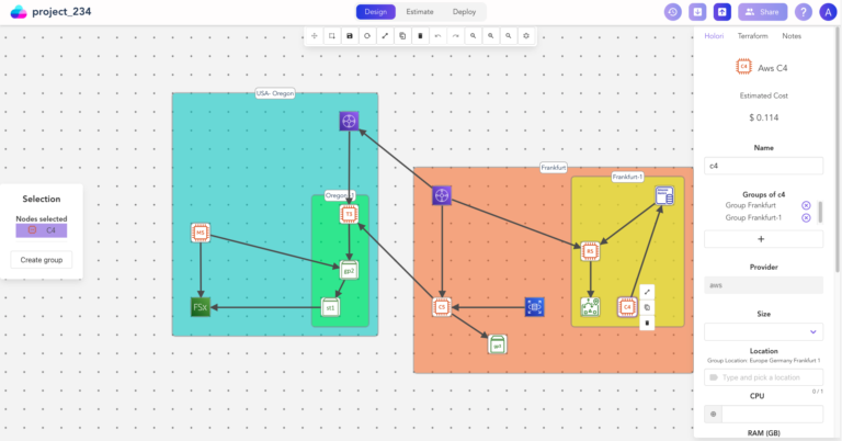 aws architecture template
