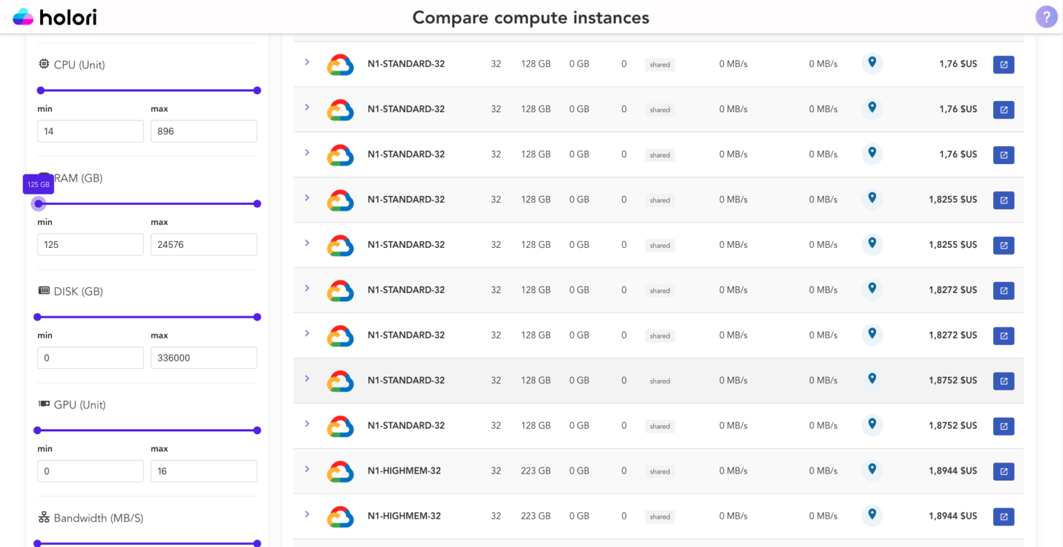 Gcp Cloud Build Pricing