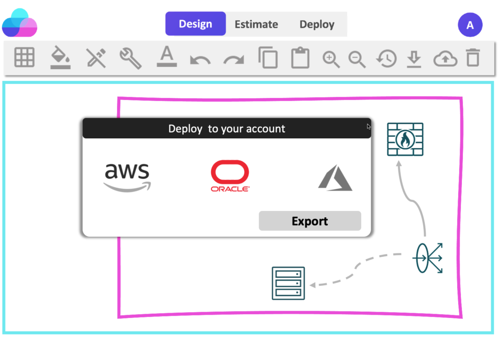 Deploy OCI infrastructure with a GUI
