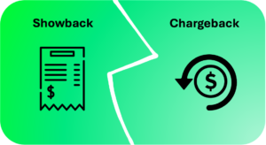 cloud showback vs chargeback for finops