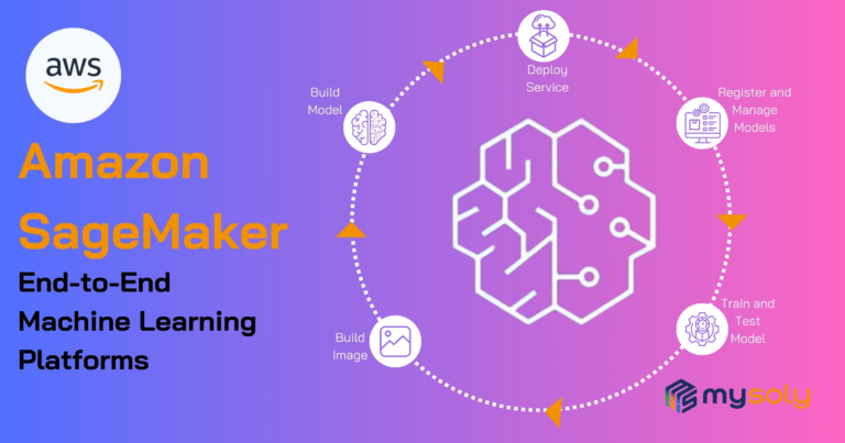 Holori - Ultimate AWS Sagemaker pricing guide