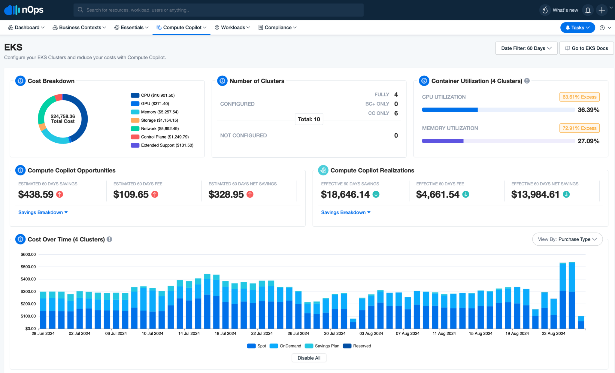 Best 20 FinOps and Cloud Cost Management tools in 2026