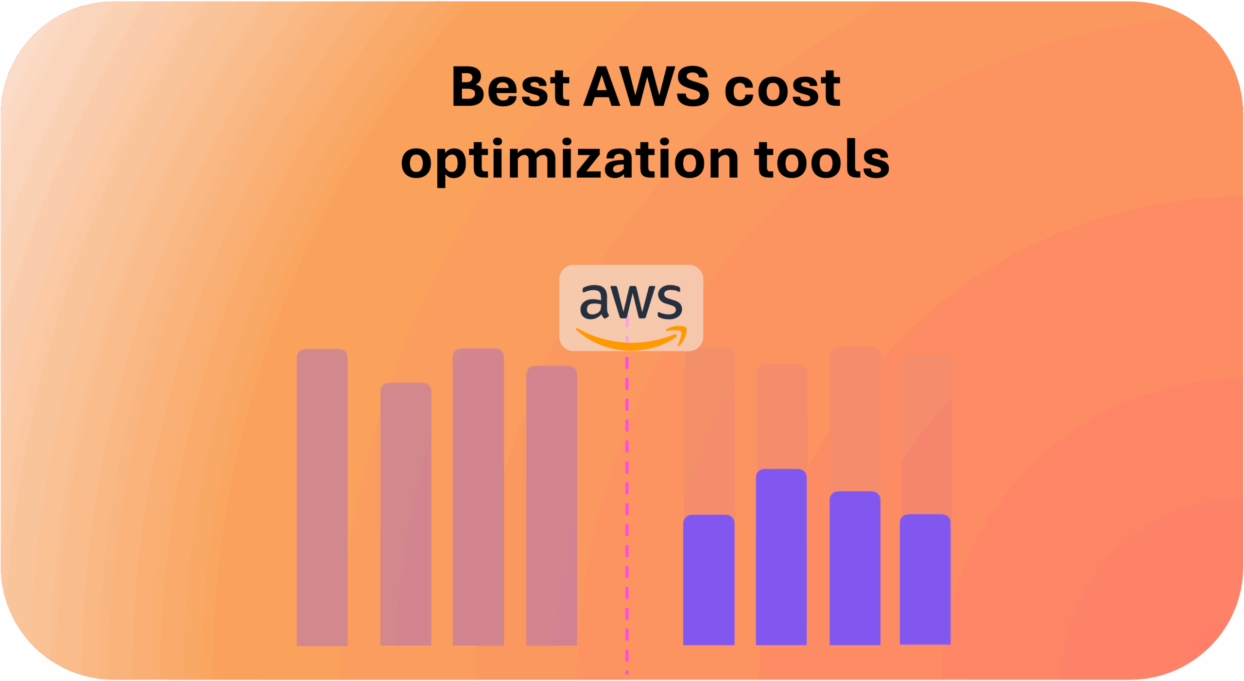 Best AWS Cost Optimization Tools in 2026