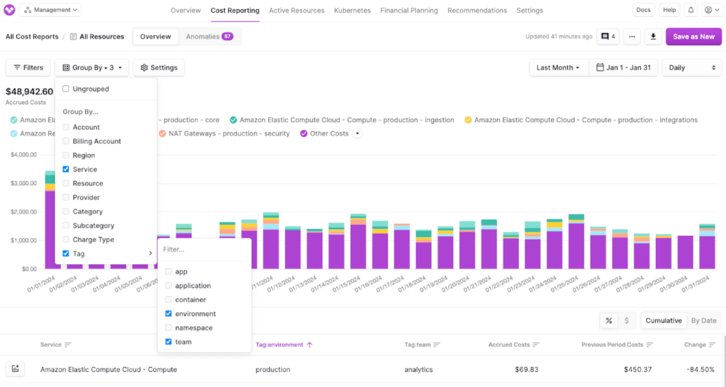 Vantage AWS cost optimization platform