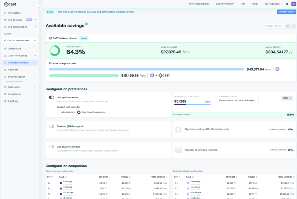 Cast.AI AWS cost optimization platform