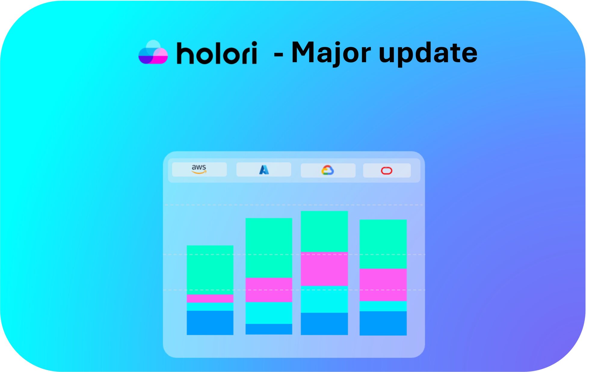 Holori Major Holori Update July 2025