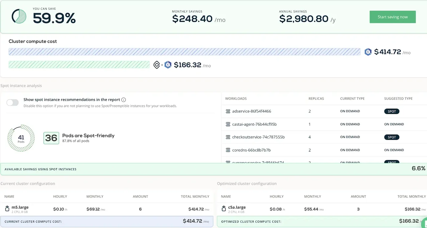 AI cost optimization tool