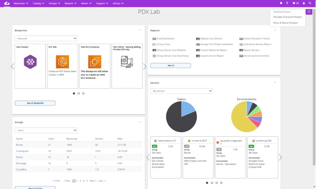 cloudbolt finops tool