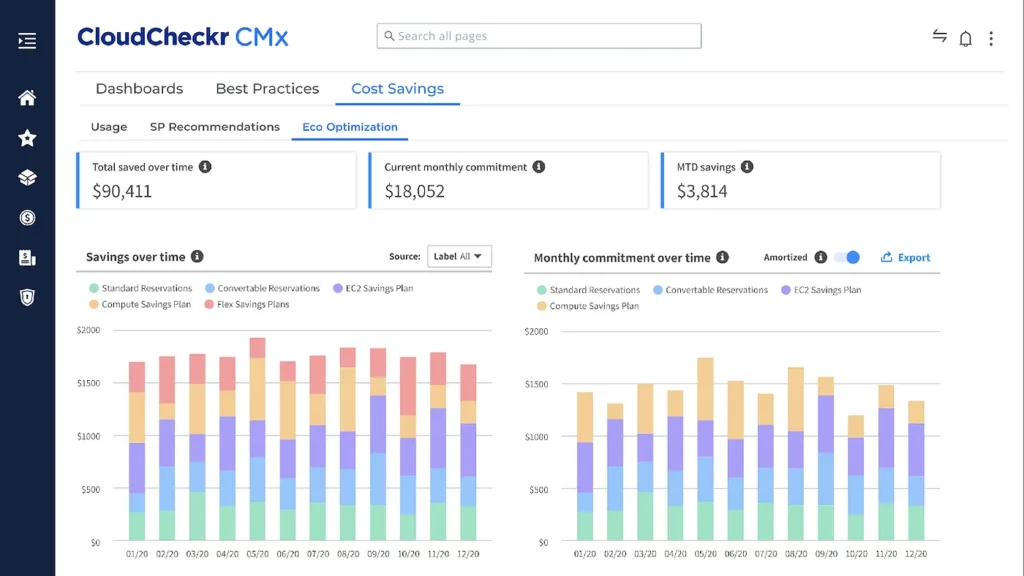 azure cost management tool cloudcheckr