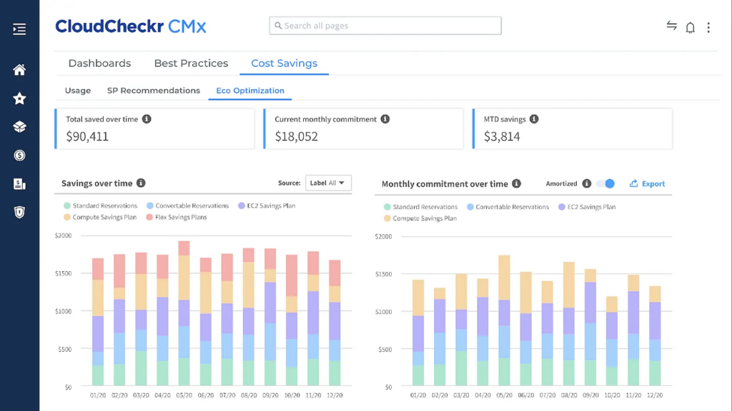 CloudCheckr Azure cost optimization platform