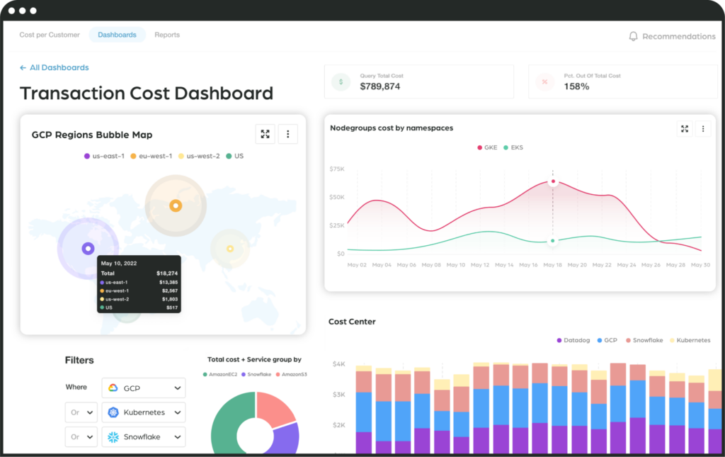 Finout Azure cost optimization platform
