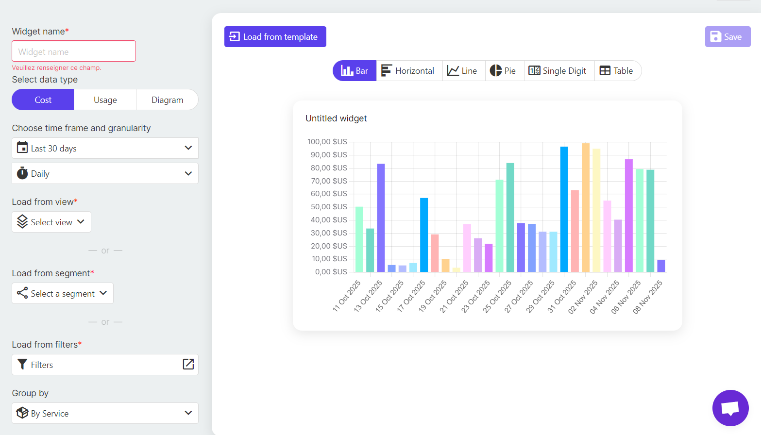 create widget for finops dashboard