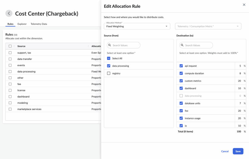Apptio cost allocation alternative