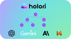 AI cost allocation using Holori software
