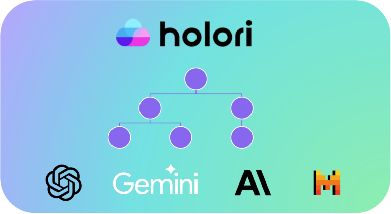 AI cost allocation using Holori software