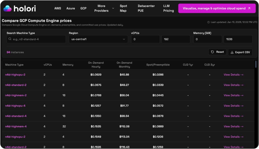 gcp pricing calculator to compare compute engine prices and CUD