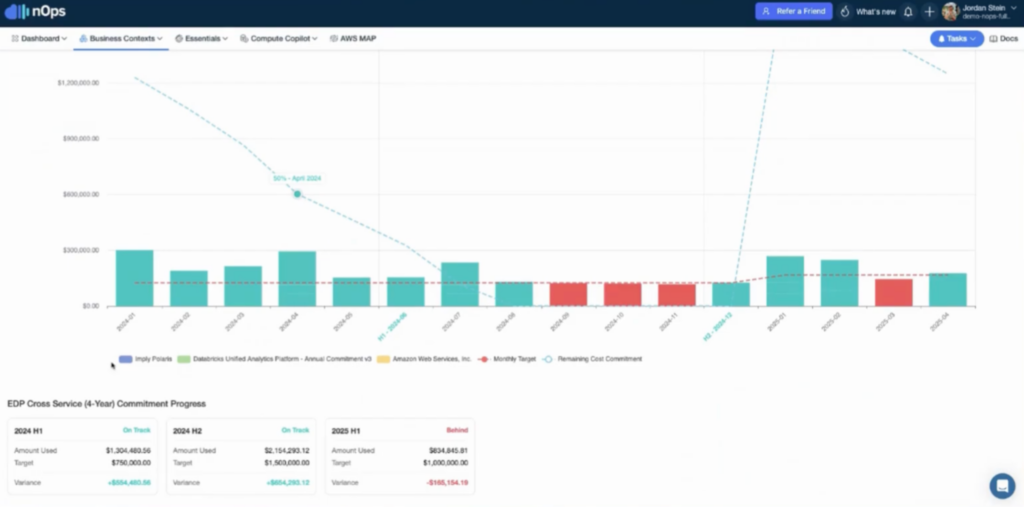 nOps GCP cost optimization tool
