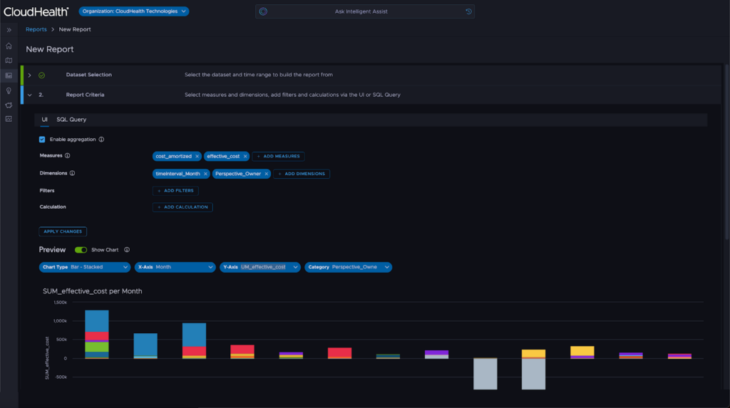 CloudHealth OCI cost optimization tool