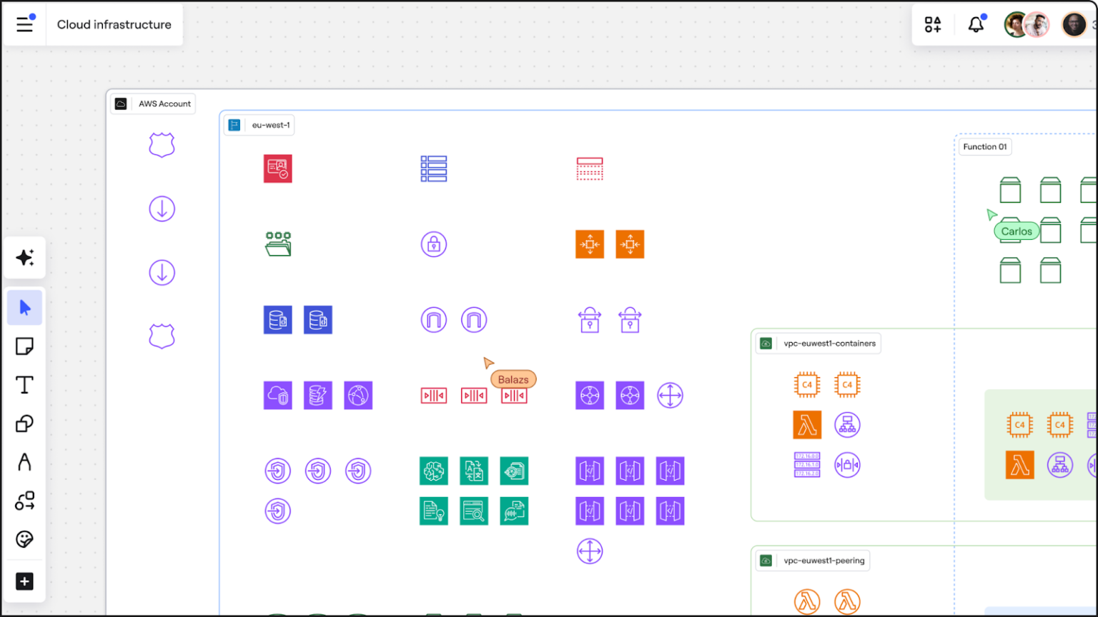Holori - The best AWS diagram tools in 2026