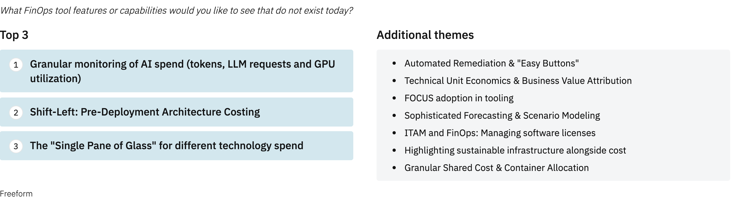 shift finops left 2026