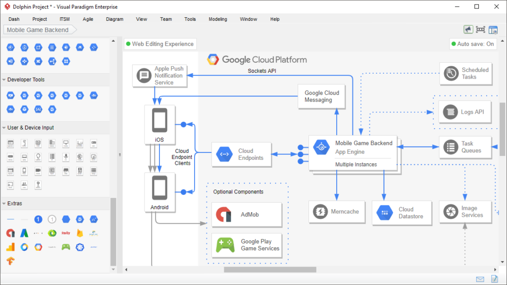 Visual Paradigm GCP diagraming tool