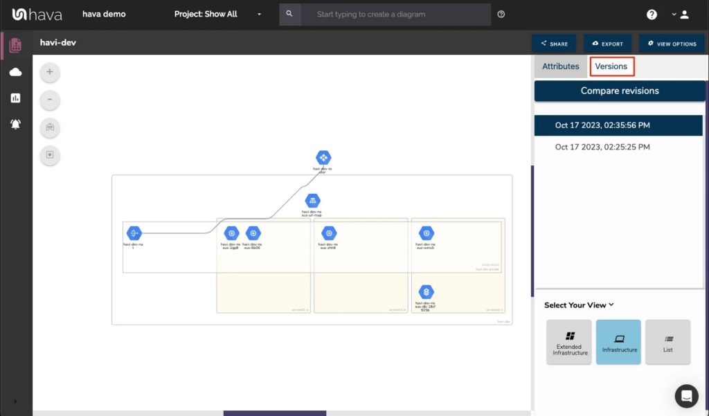 Hava GCP diagraming tool