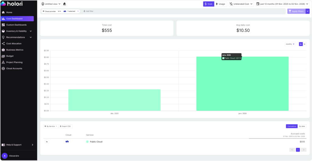 OVH cloud cost management tool