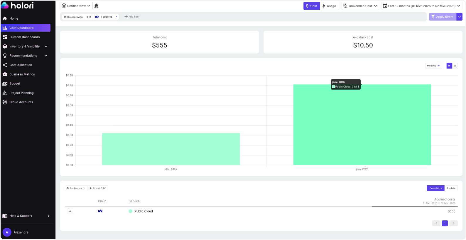 OVH cloud cost management tool