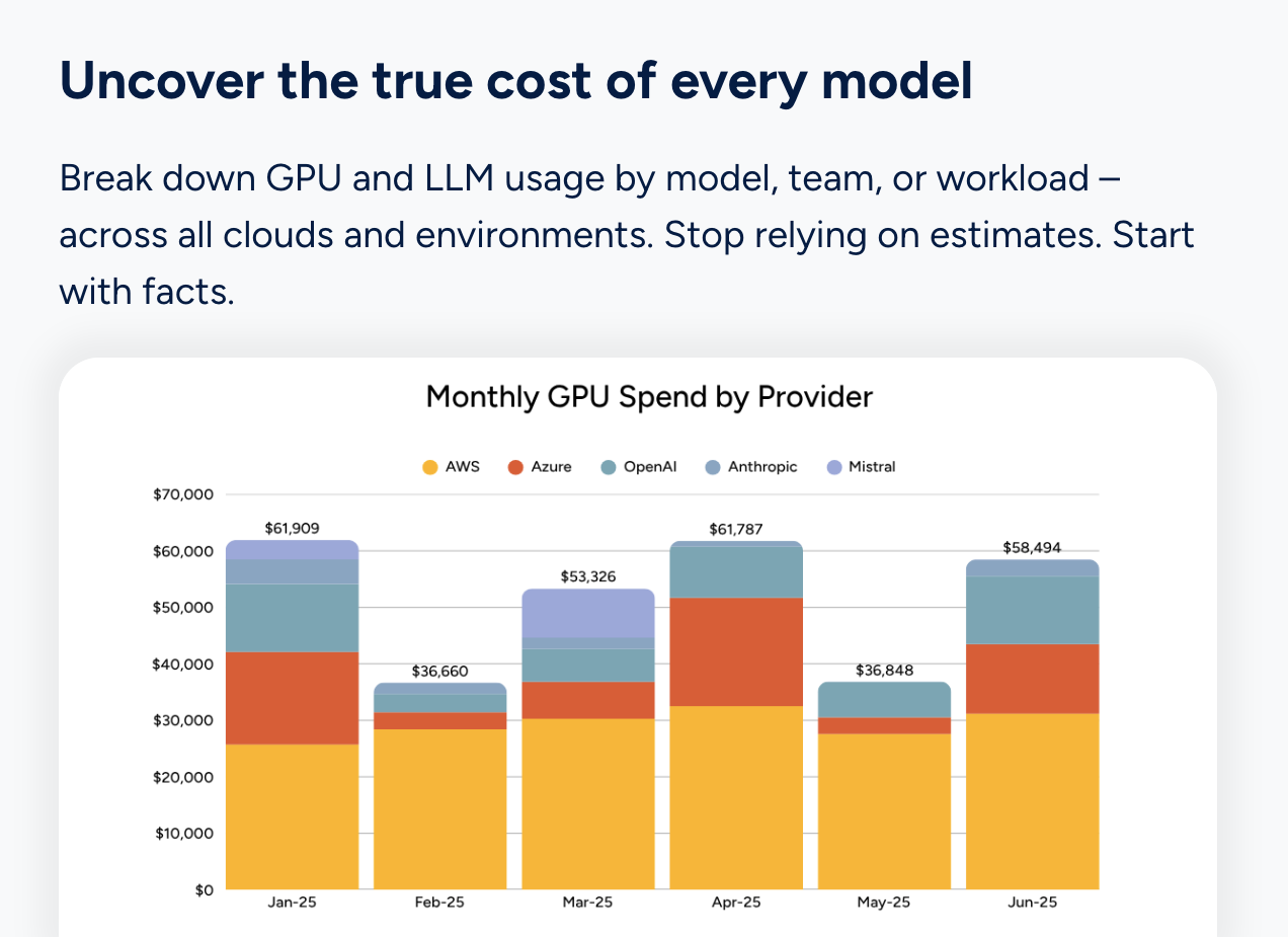 Mavvrik AI cost visibility platform 2026