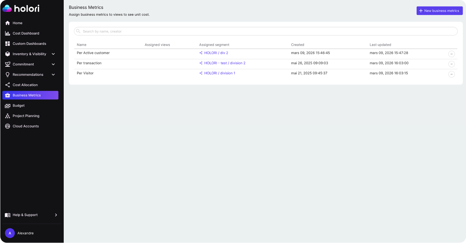 Set up cloud Unit economics Holori 