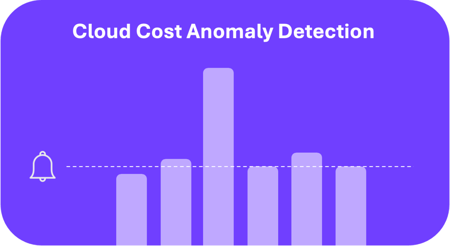 Cloud Cost Anomaly Detection: How to Catch Unexpected Spend