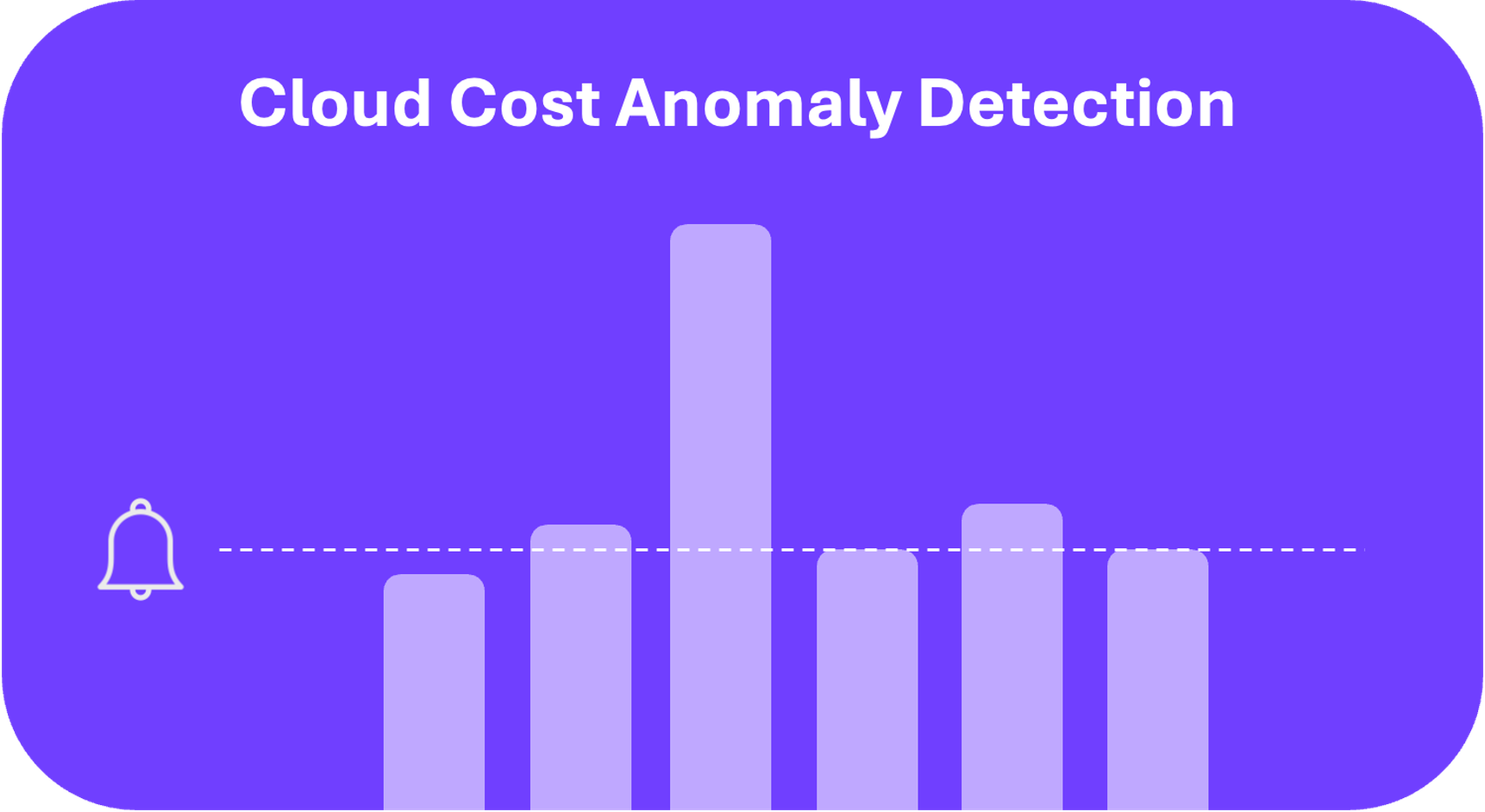 Cloud Cost Anomaly Detection: How to Catch Unexpected Spend