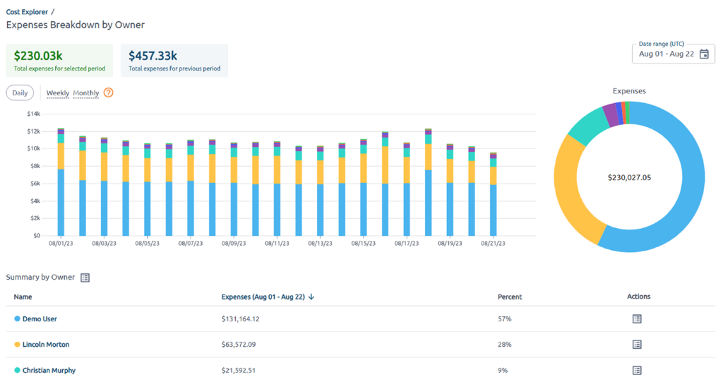 optscale finops tool