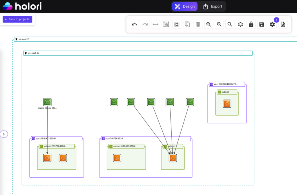 Holori cloud infra diagram