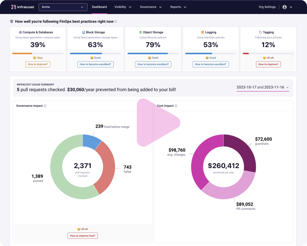 infracost finops tool