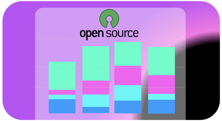 open source finops tools